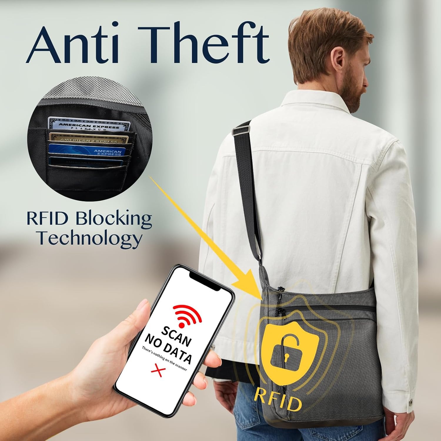 スリングバックパック 防盗 クロスボディ ショルダーバッグ  - Sling Backpack Shoulder のレビューと価格