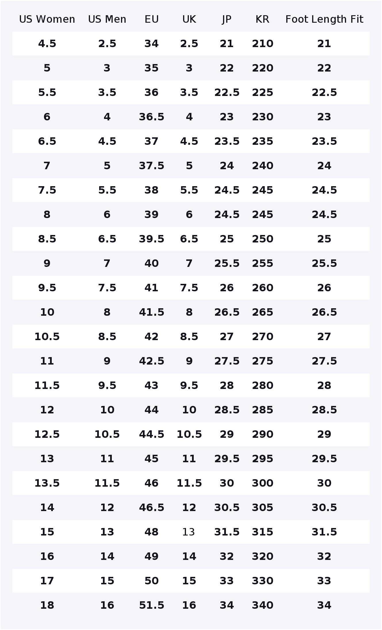 コンバース チャック 70 耐摩耗性ロートップキャンバスシュ - Converse Shoes Chuck 70 のレビューと価格